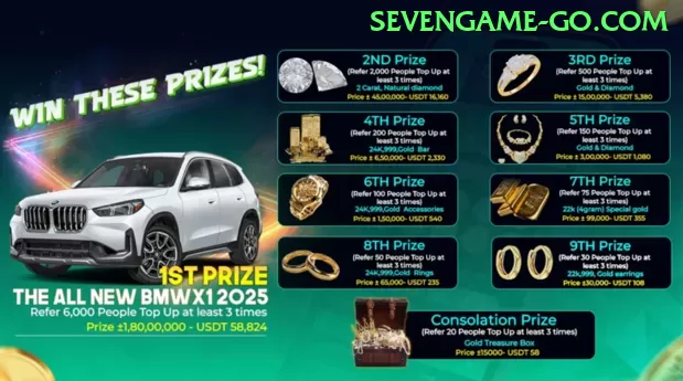 Prêmios w777 - 💎 apk